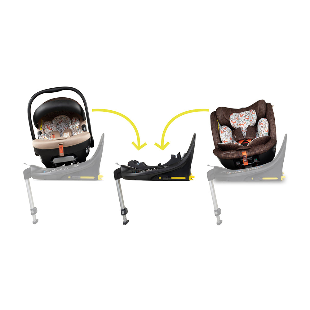 Acorn i-Size Drehbares Familien Set - Foxford Hall – Cosatto Deutschland