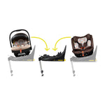 Acorn i-Size Drehbares Familien Set - Foxford Hall - Cosatto Deutschland