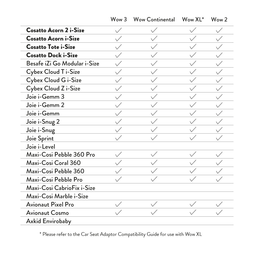 Acorn i-Size / Tote i-Size / Multi-brand CRS Kindersitz Adapter